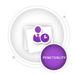 Punctuality